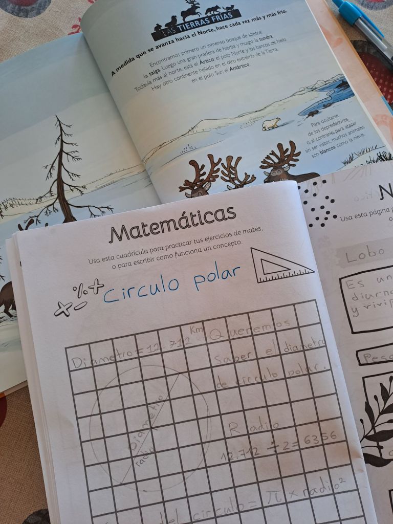 aprendizaje basado en proyectos (ABP), el ártico: Habilidades matemáticas calculando la superficie usando la fórmula para el área del círculo. Cuarto de primaria